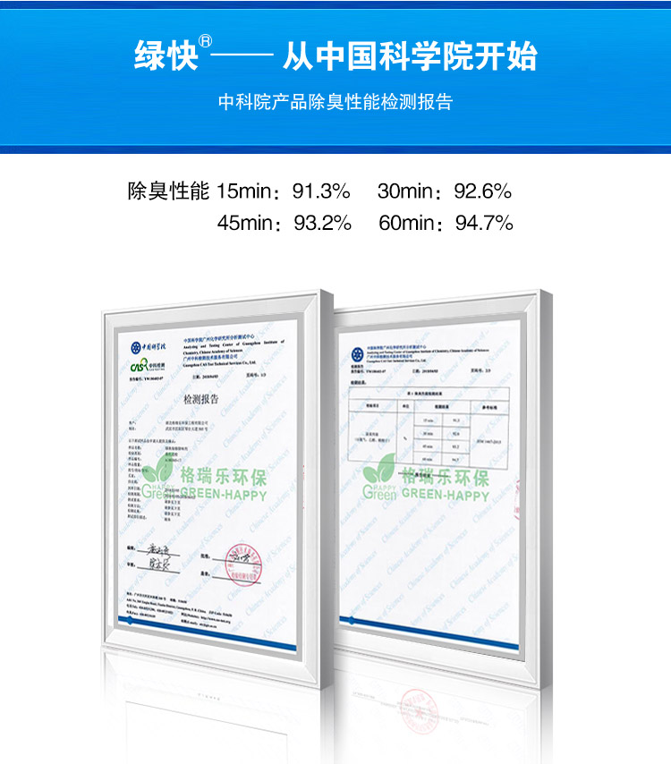 绿快光催化装修除味剂3.0除味原理经中科院除臭性能检测报告