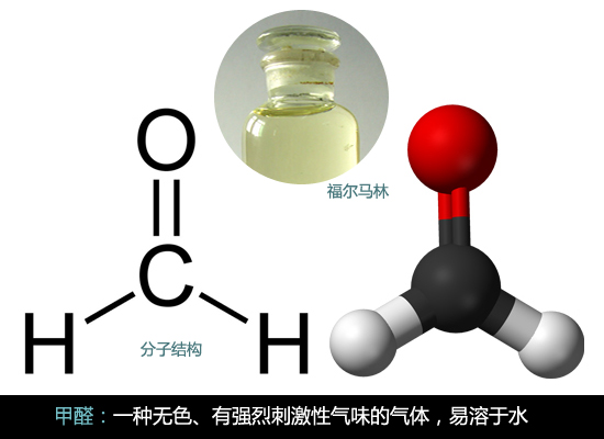 甲醛可不可怕，全世界都知道